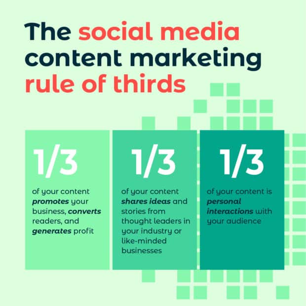 社交媒体营销规则三分