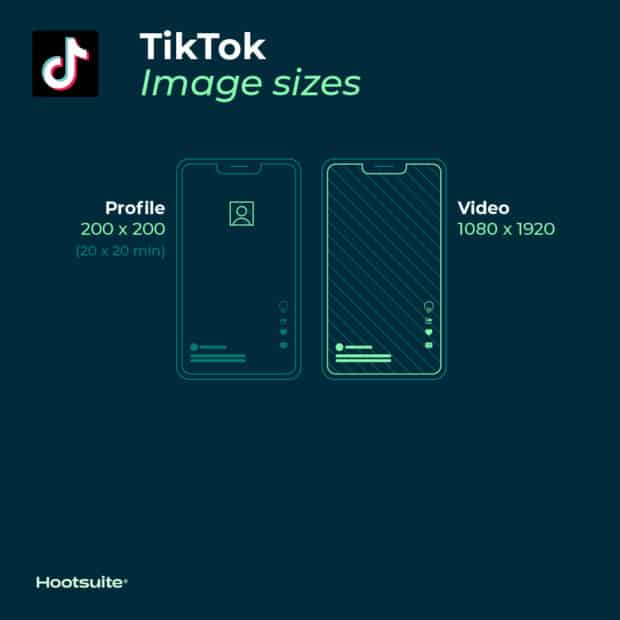 TikTok图像大小